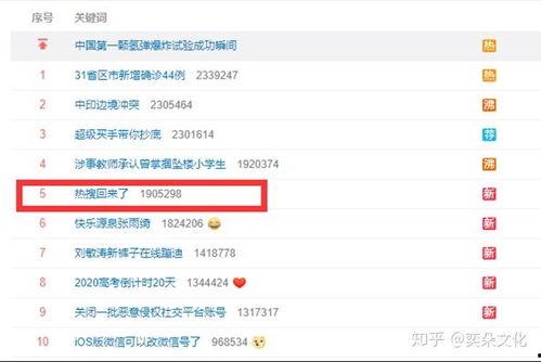 娱乐吃瓜网名大全,盘点那些趣味横生的吃瓜网名